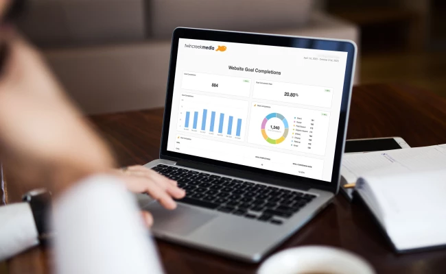 Track website performance against set goals.
